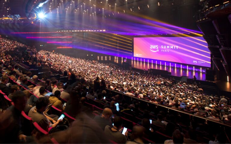 Congres Organiseren